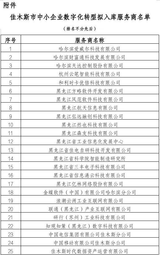 /uploads/image/2025/06/23/50c90870a056c510c883314d4a68757b.png 内文图betvictor伟德
入选佳木斯市中小企业数字化转型城市试点服务商.png